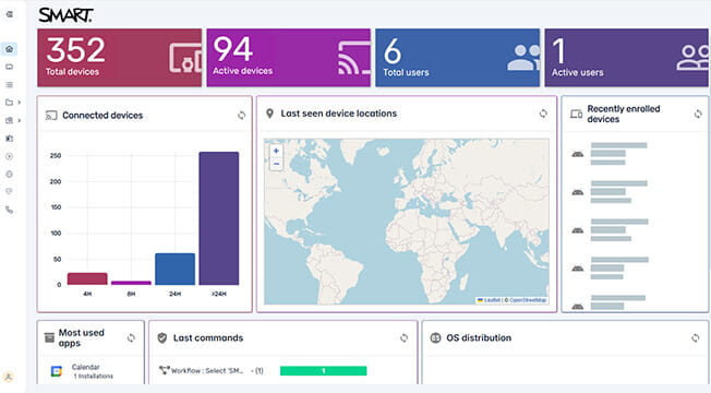 Thumbnail representing SMART Remote Management online service