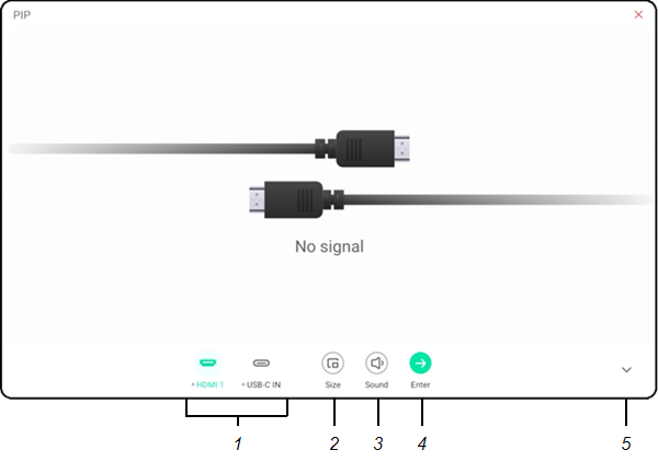 Etiquetas que identifican los distintos elementos de la interfaz de la herramienta de imagen en imagen