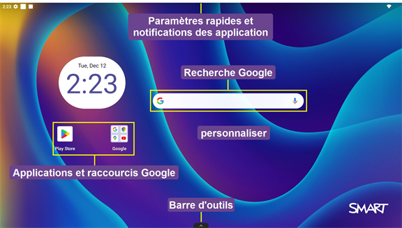 Étiquettes identifiant les différents éléments de l' interface du dispositif