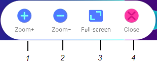 Étiquettes identifiant les différents éléments de l' interface de l'outil Figer