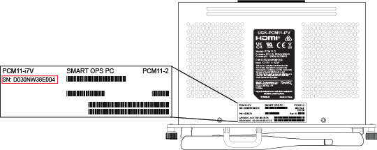 Position der Seriennummer des SMART OPS PC-Moduls (Serie PCM11).