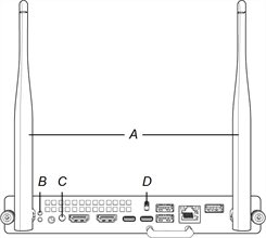 SMART OPS PC module hardware