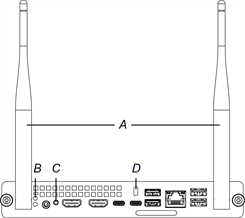 SMART OPS PC module hardware