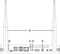 SMART OPS PC module hardware