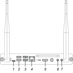 Connectors - SMART OPS PC module (PCM12-i5)