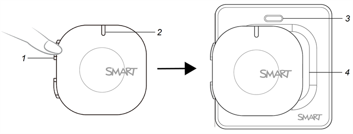 Labels identifying the microphone and receiver features