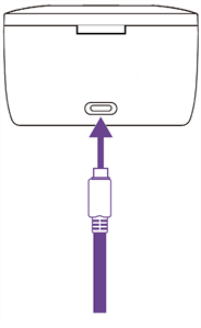 Imagen que muestra cómo se conecta el cable USB Tipo-C al estuche de carga