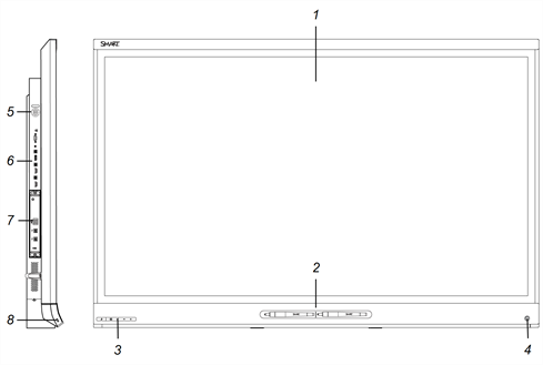 Parts of the display