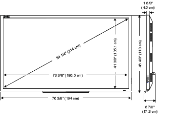 Dimensions