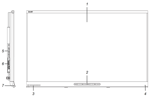 Komponenten des Displays