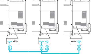 Comment connecter plusieurs écrans