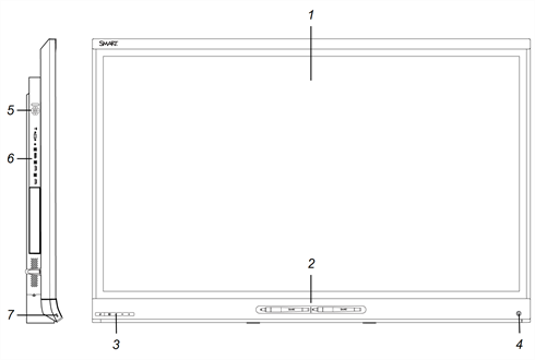 Komponenten des Displays