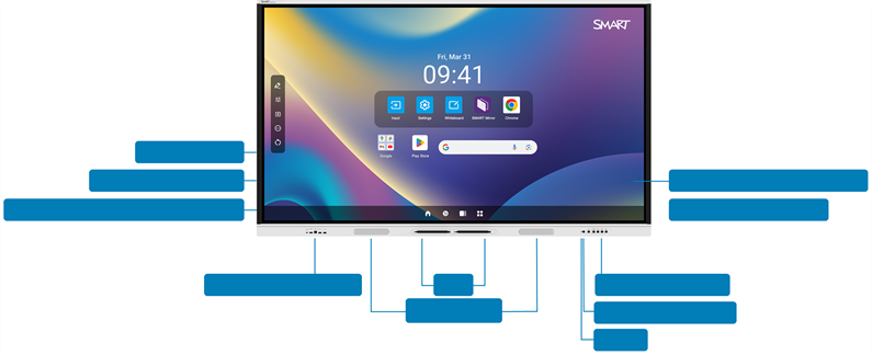 Die Komponenten des Displays