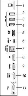 Side connector panel