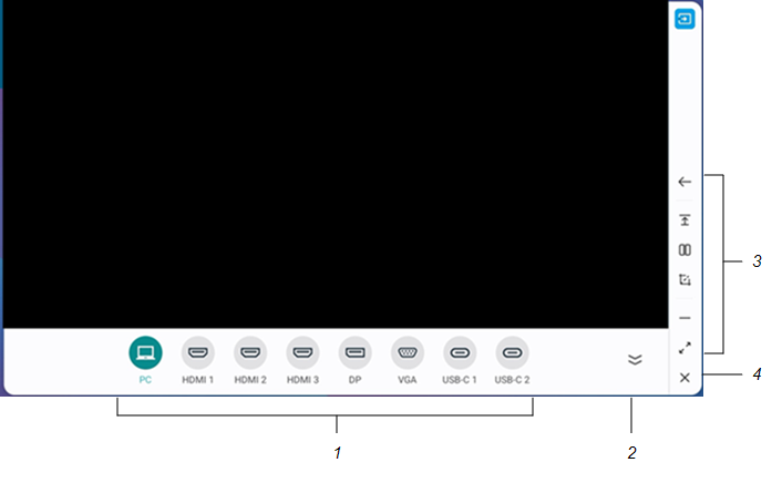 Labels identifying the picture-in-picture widget's different interface elements