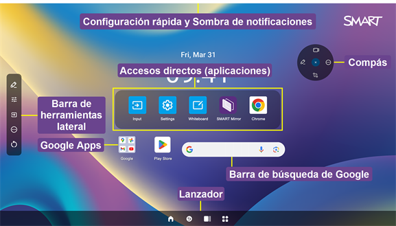 Etiquetas que identifican los distintos elementos de la interfaz de la pantalla