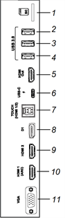 Panneau de connexion latéral