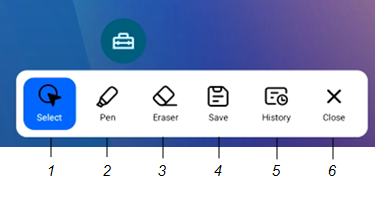 Emplacement des six icônes d'outil et de commande du widget Superposition numérotées de 1 à 6, de gauche à droite