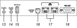 Bottom connector panel