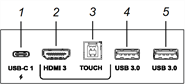 Front connector panel