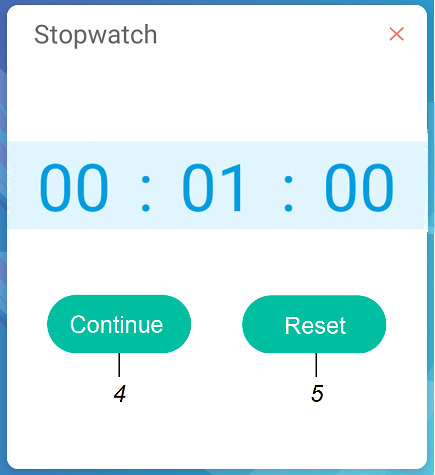 Labels identifying the Stopwatch widget's different interface elements