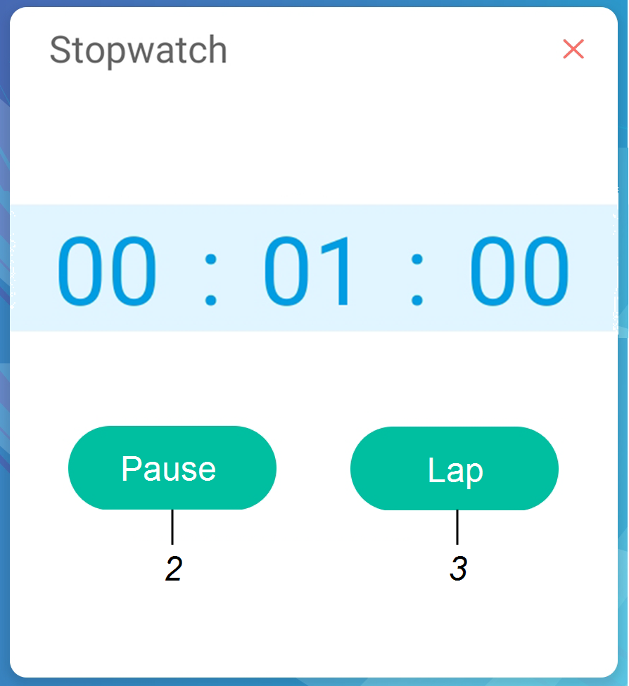 Labels identifying the Stopwatch widget's different interface elements