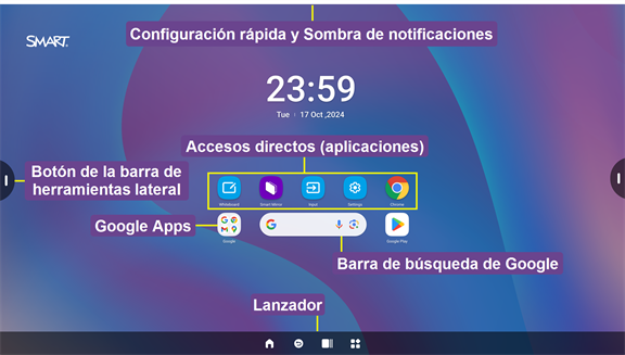 Etiquetas que identifican los distintos elementos de la interfaz de la pantalla