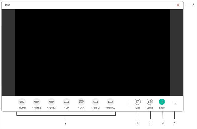 Étiquettes identifiant les différents éléments de l'interface du widget Incrustation d'image