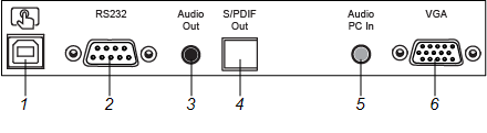 Bottom connector panel.