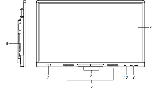 Parts of the SMART Board MX100 interactive display with e3.