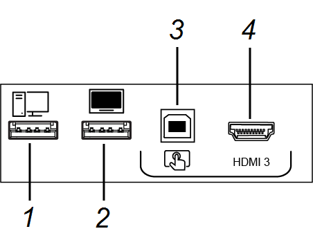 Front connector panel.