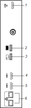 Side connector panel.