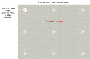 This image shows a 9-point orientation screen.