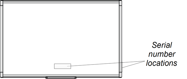 Serial number locations on the SMART Board M600 series interactive whiteboard