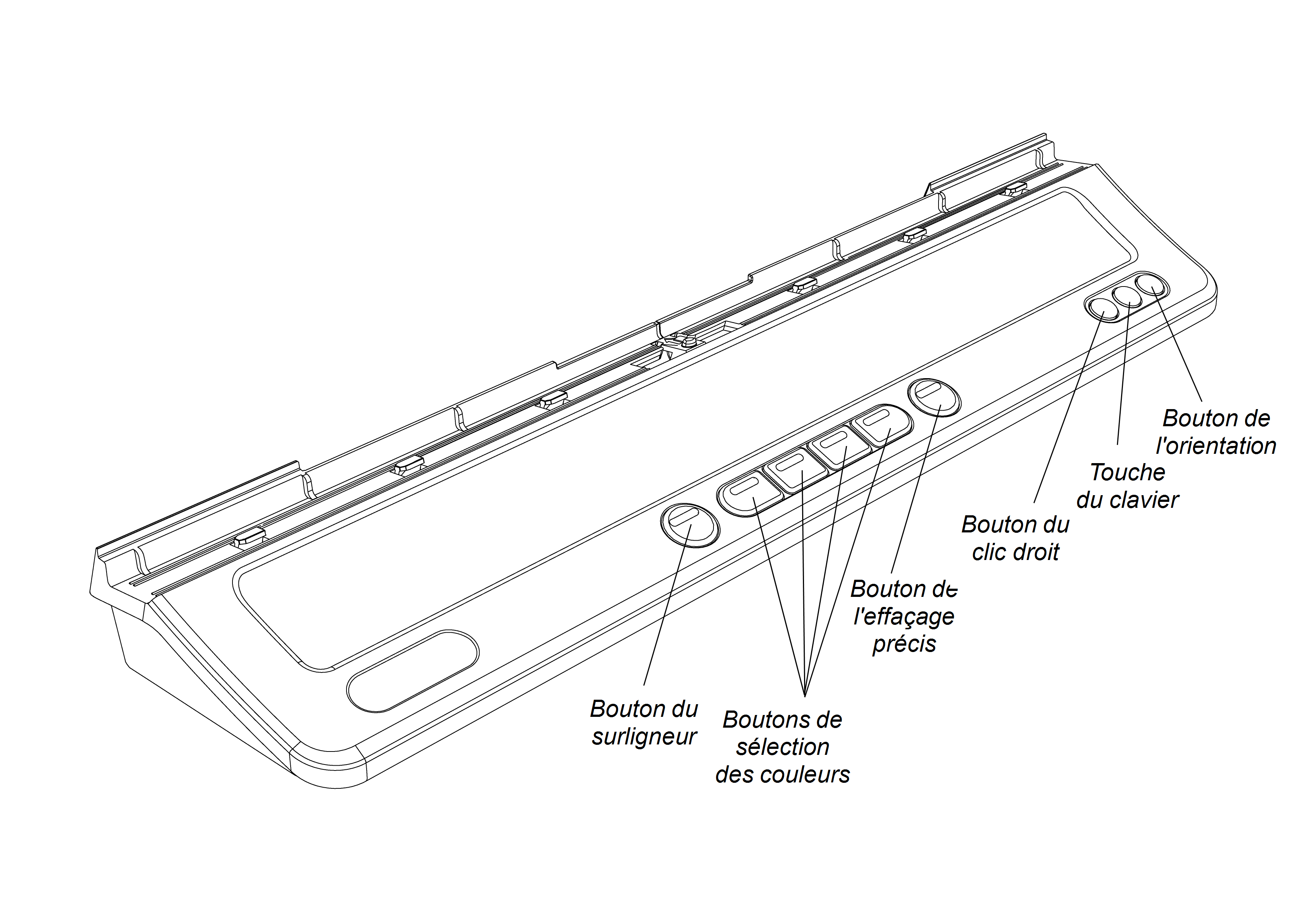 Boutons du plumier du tableau interactif SMART Board série M700