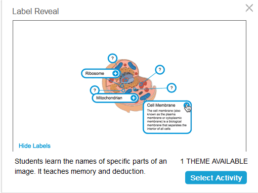 Image of a cell with clickable labels that reveal names and descriptions of parts.